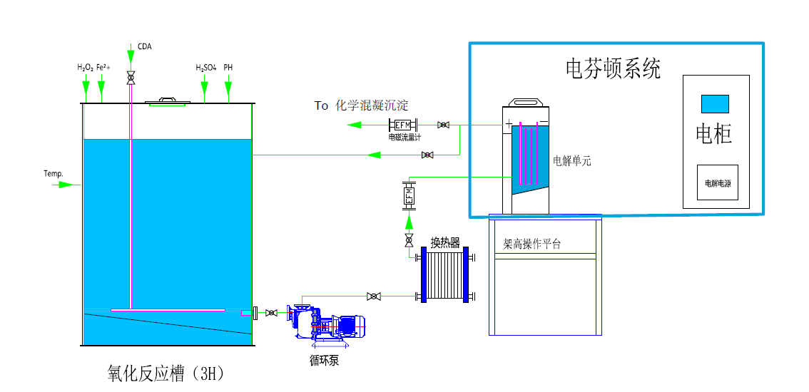 蘇州理則環(huán)?？萍加邢薰? width=